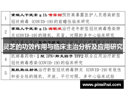灵芝的功效作用与临床主治分析及应用研究